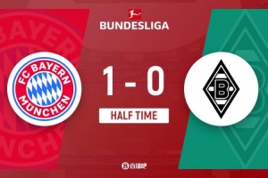 开云官方客服-半场-拜仁暂1-0门兴 奥利塞精彩射门造凯恩进球 诺伊尔屡献神扑