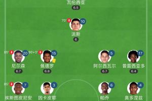 赛事直播-17场仅丢5球！厄瓜多尔连续4场零封0-0，下轮对抗最强火力阿根廷